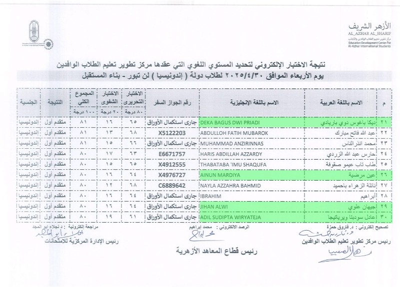 Bincang-bincang Pimpinan Pesantren di acara Sapa Pagi RBTV