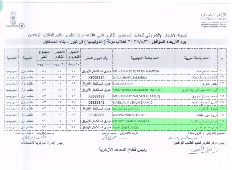 Bincang-bincang Pimpinan Pesantren di acara Sapa Pagi RBTV